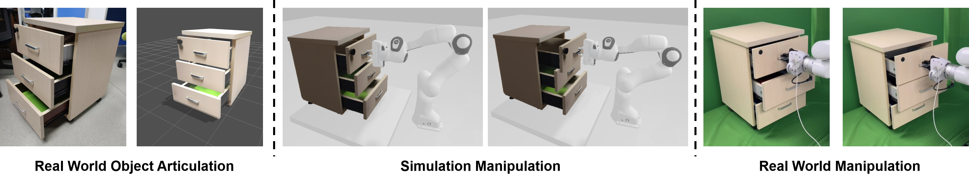 Real-to-sim-to-real robotic application